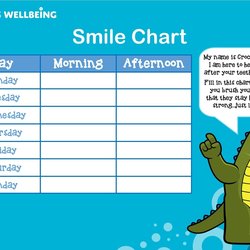 Smile Chart