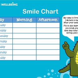 Smile Chart