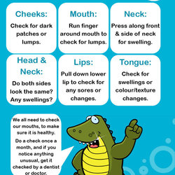 Check your mouth with Croc